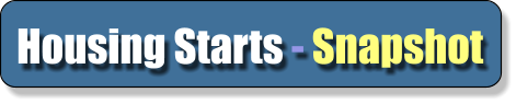 Housing Starts - Snapshot