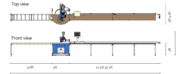 9.8ft 4ft 21.4ft 35.2ft 3ft 5ft 5.7ft Front view Top view