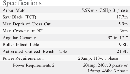 Specifications Arbor Motor 5.5Kw / 7.5Hp 3 phase Saw Blade (TCT) 17.7in Max Depth of Cross Cut 5.9in Max Crosscut at 90º 36in Angular Capacity 9º to 171º Roller Infeed Table 9.8ft Automated Outfeed Bench Table 21.3ft Power Requirements 1 20amp, 110v, 1 phase  Power Requirements 2 20amp, 240v, 3 phase or 15amp, 460v, 3 phase